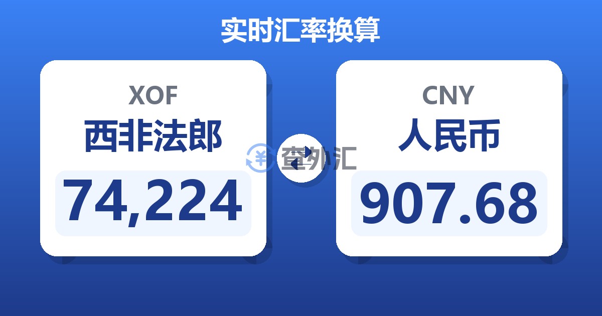 74,224西非法郎兑人民币