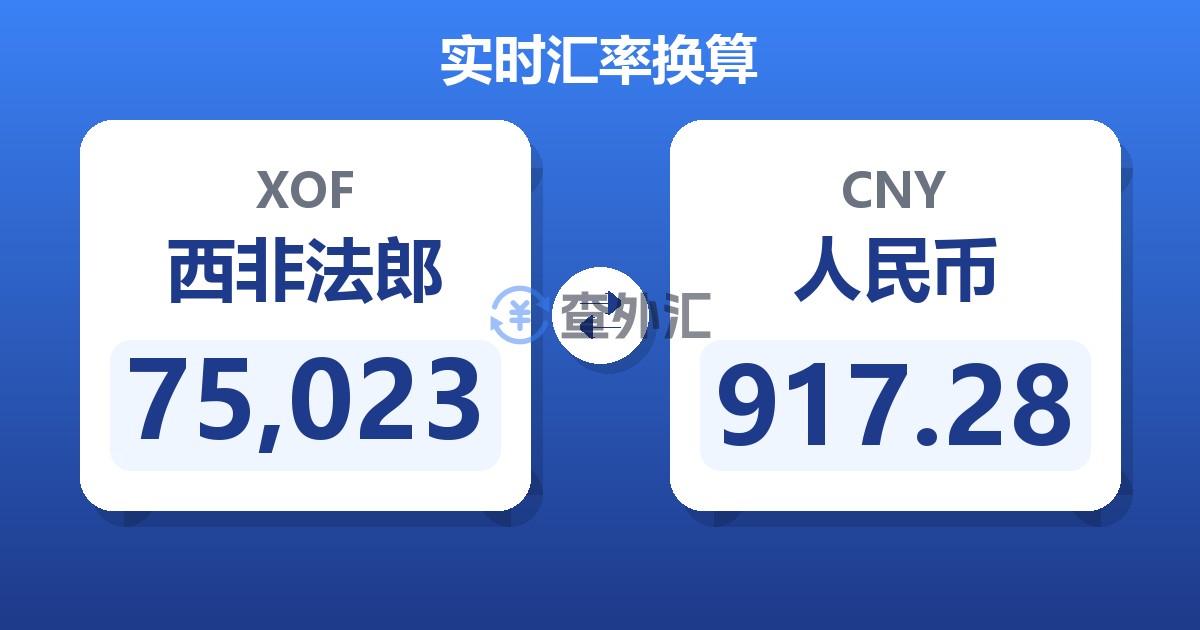 75,023西非法郎兑人民币