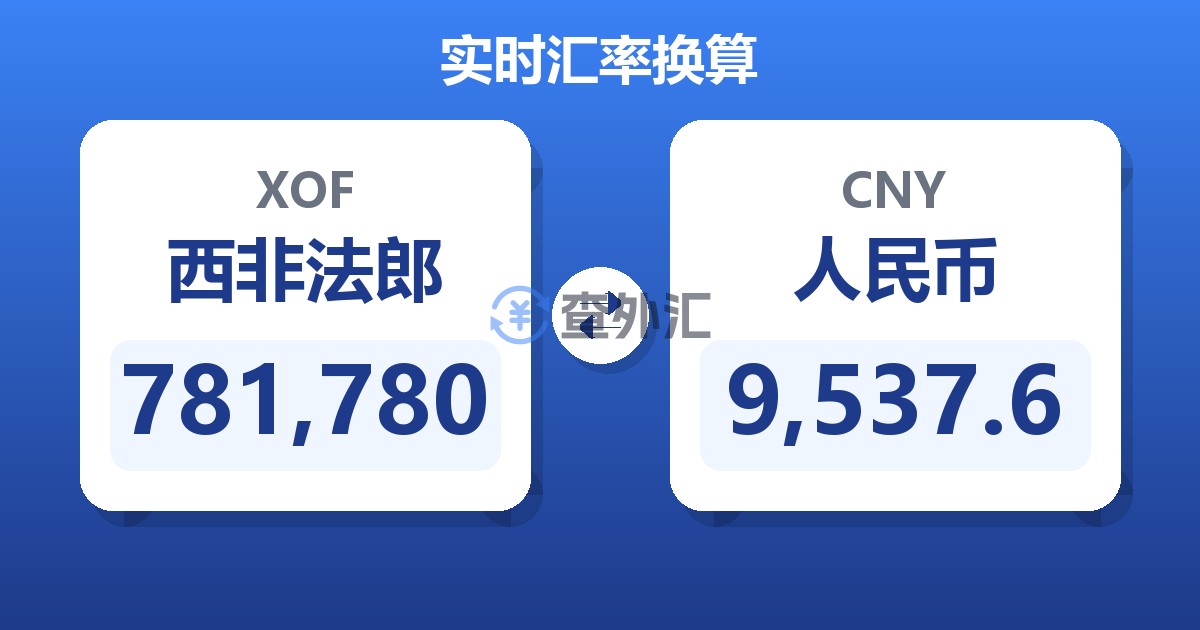 781,780西非法郎兑人民币