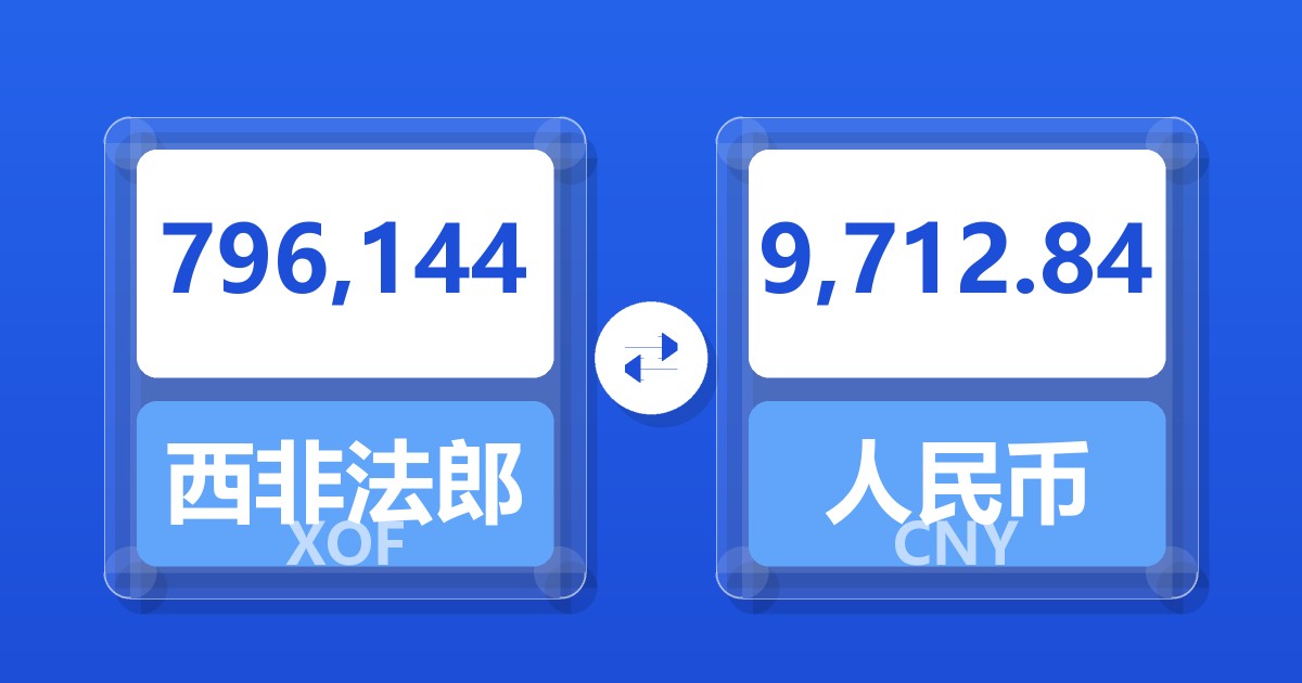 796,144西非法郎兑人民币