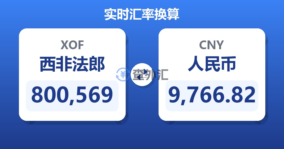 800,569西非法郎兑人民币