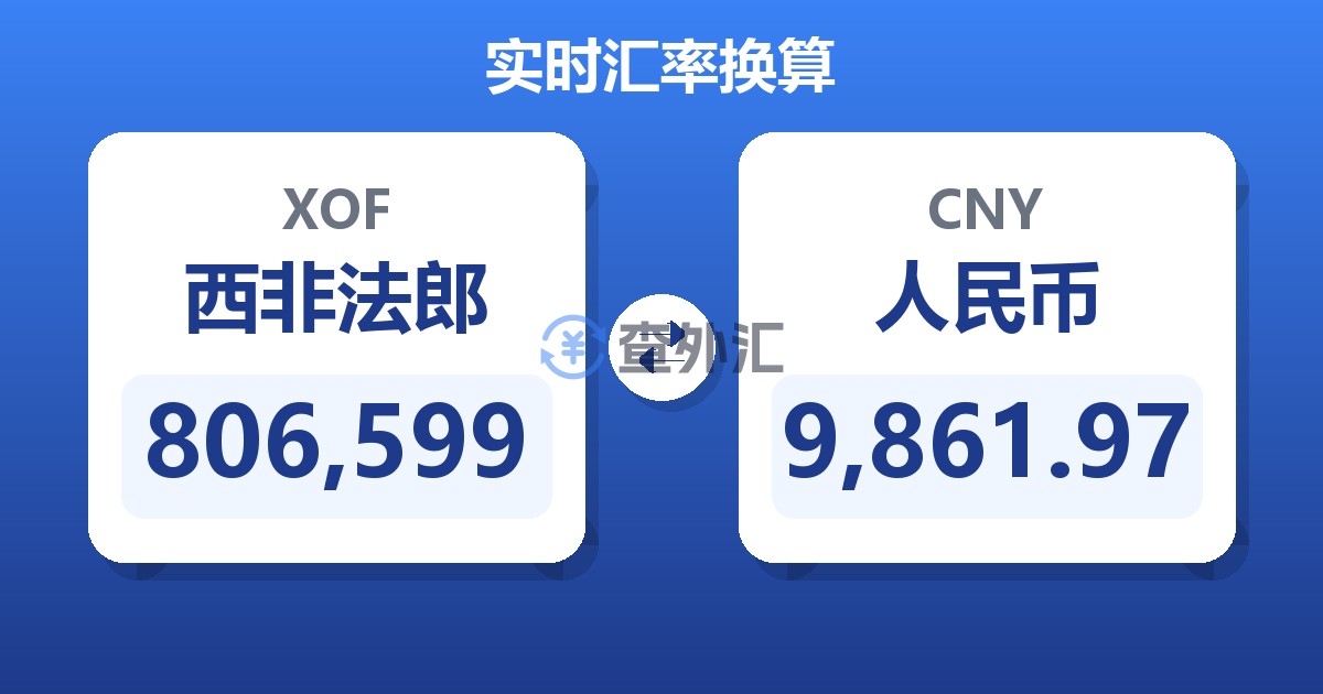 806,599西非法郎兑人民币