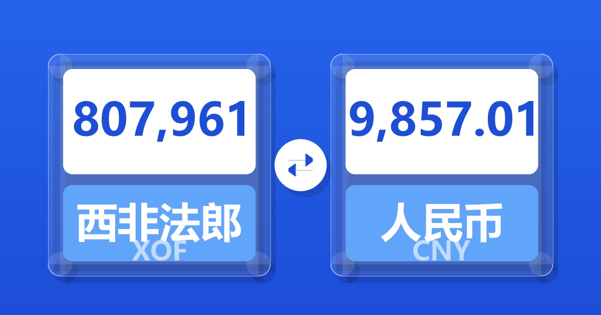 807,961西非法郎兑人民币