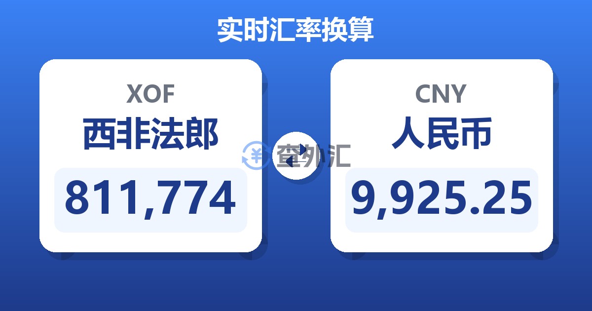 811,774西非法郎兑人民币