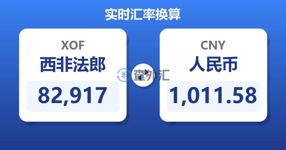 82,917西非法郎兑人民币