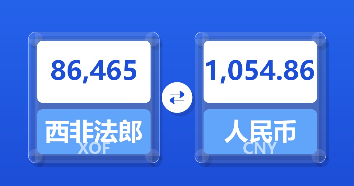 86,465西非法郎兑人民币