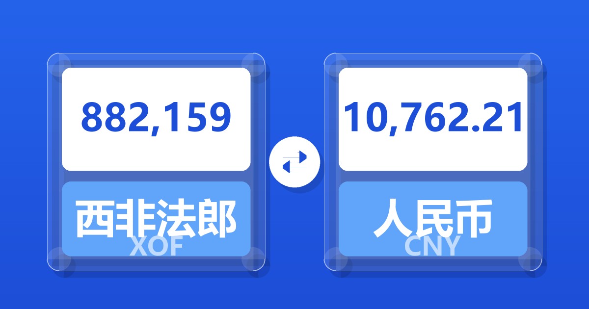 882,159西非法郎兑人民币