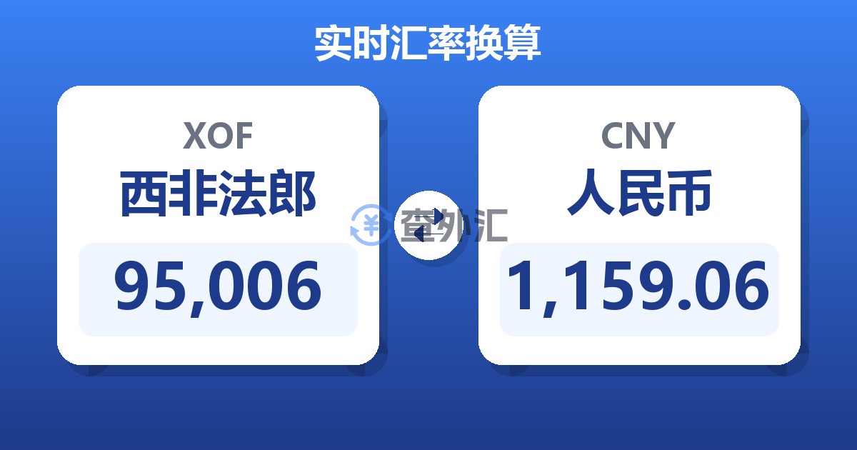 95,006西非法郎兑人民币