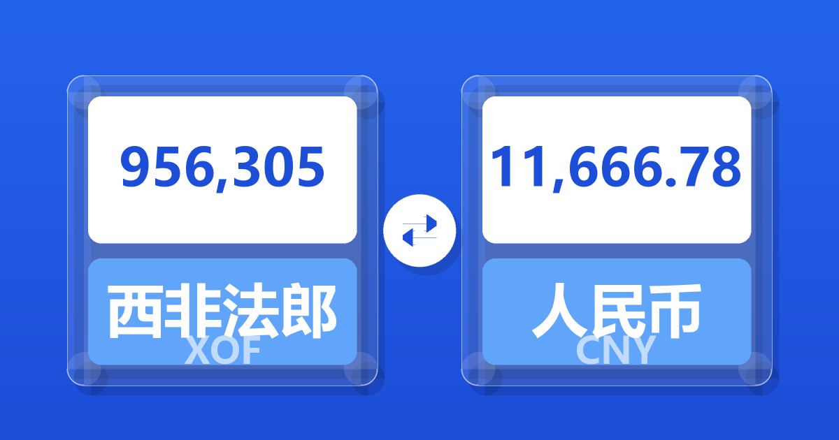 956,305西非法郎兑人民币