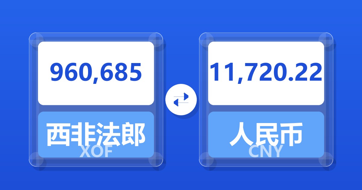 960,685西非法郎兑人民币