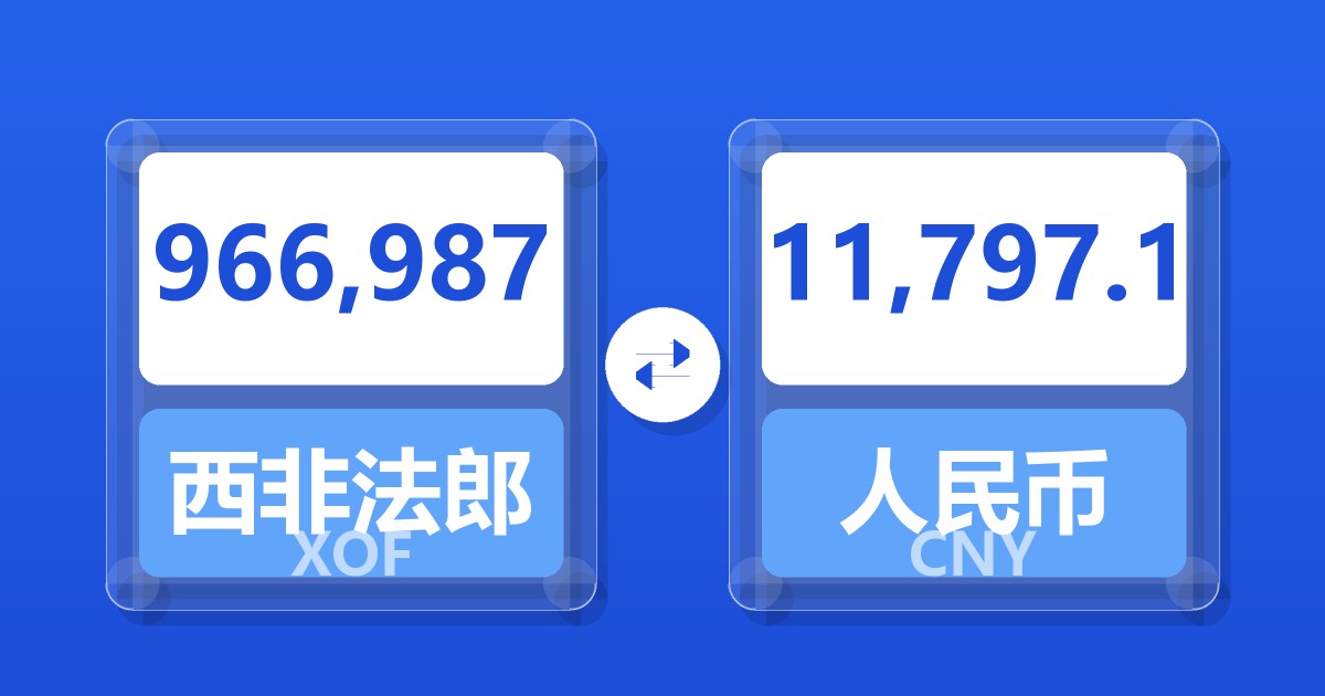 966,987西非法郎兑人民币