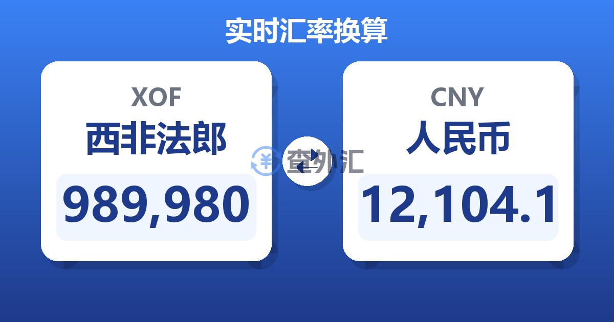 989,980西非法郎兑人民币