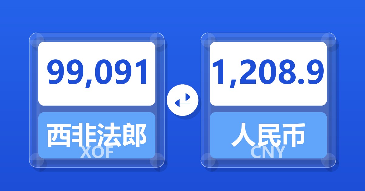 99,091西非法郎兑人民币