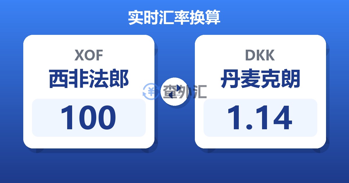 100西非法郎兑丹麦克朗
