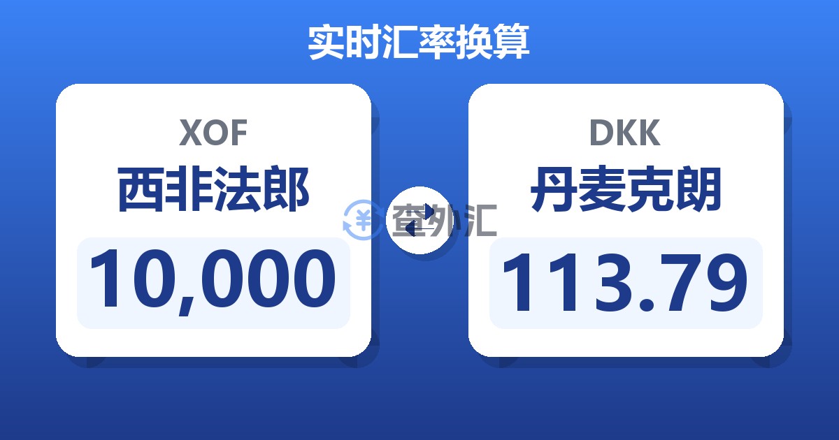 10,000西非法郎兑丹麦克朗