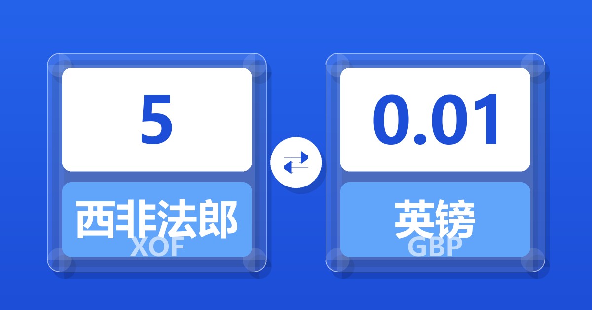 5西非法郎兑英镑