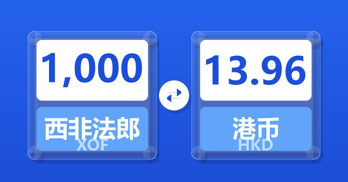 1,000西非法郎兑港币