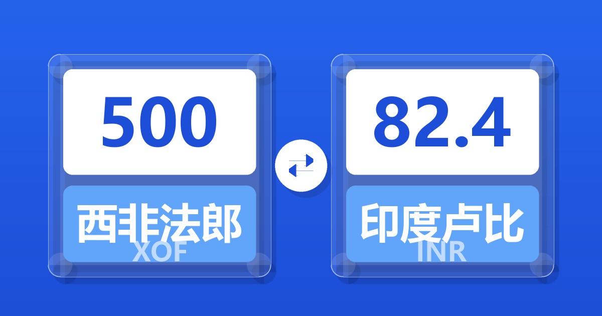 500西非法郎兑印度卢比