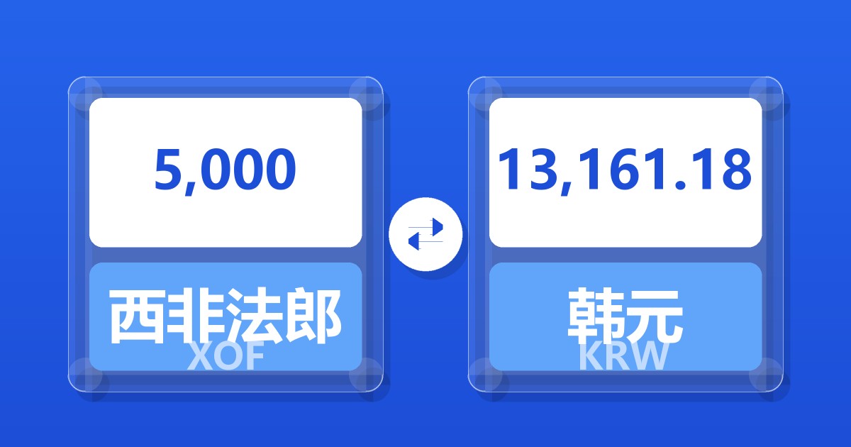 5,000西非法郎兑韩元