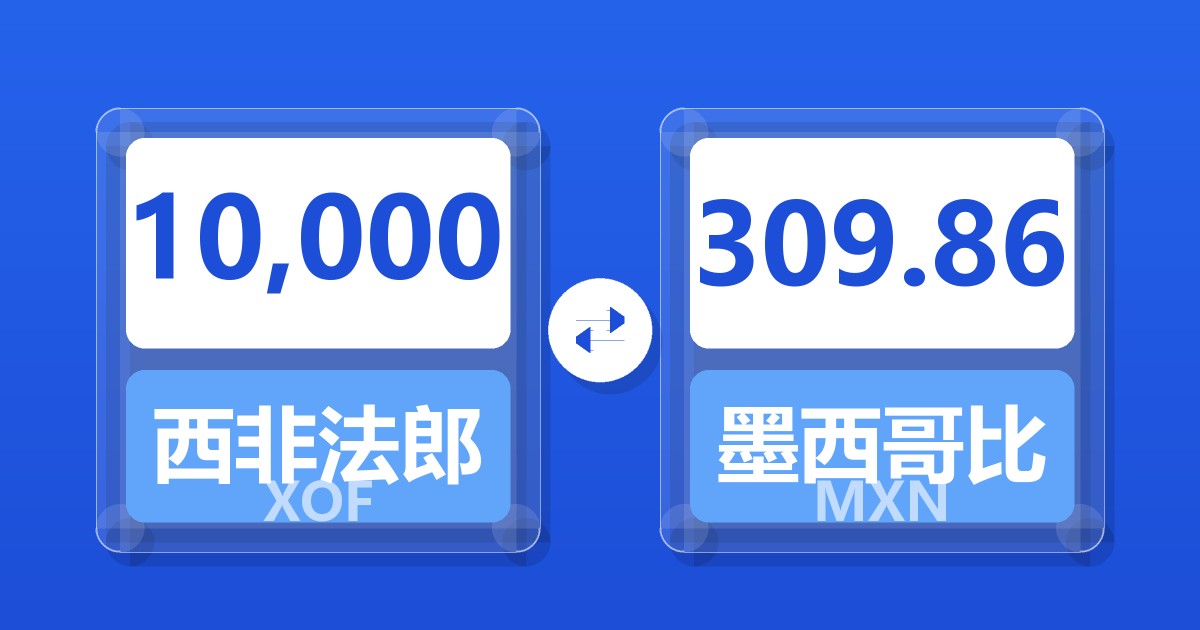 10,000西非法郎兑墨西哥比索
