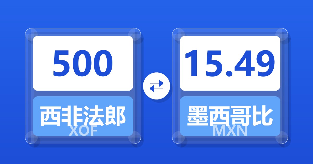 500西非法郎兑墨西哥比索
