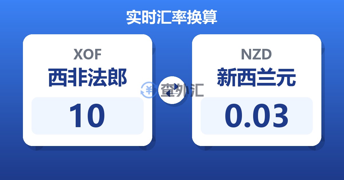 10西非法郎兑新西兰元