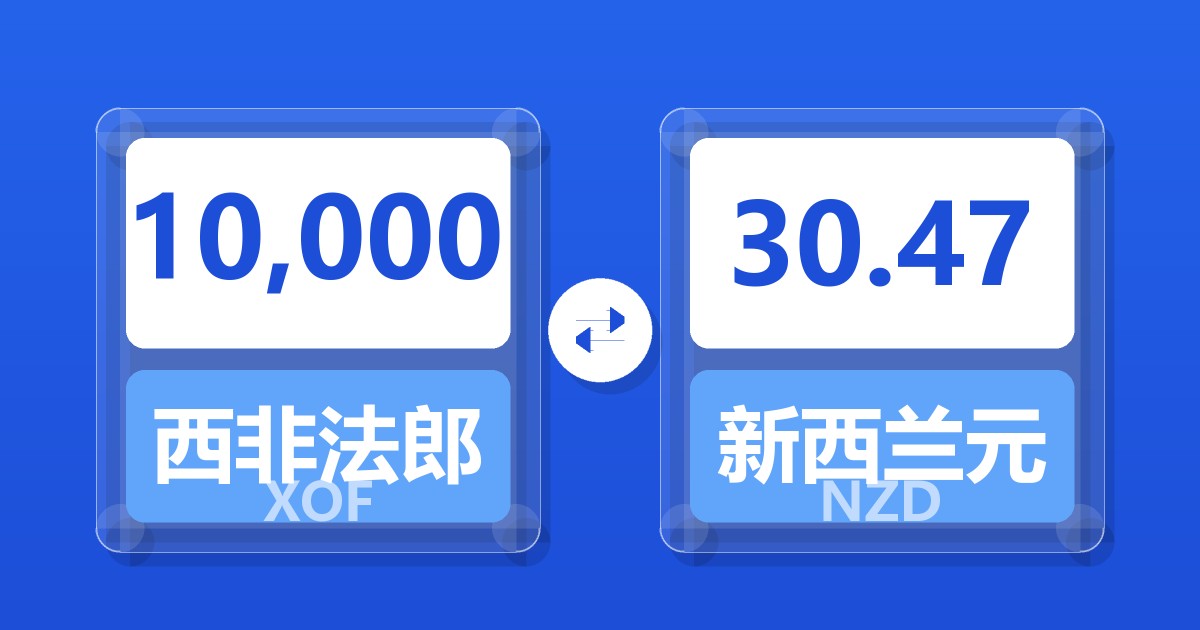 10,000西非法郎兑新西兰元