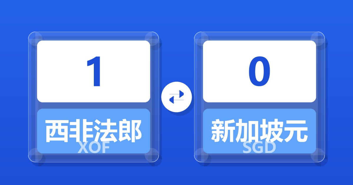 1西非法郎兑新加坡元