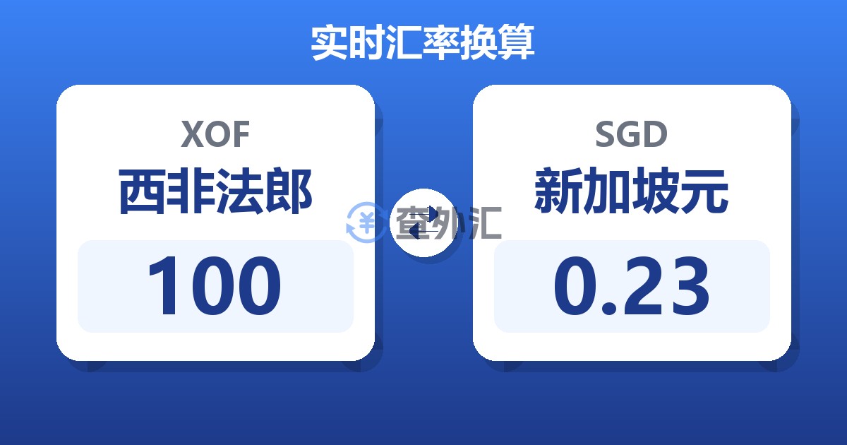 100西非法郎兑新加坡元