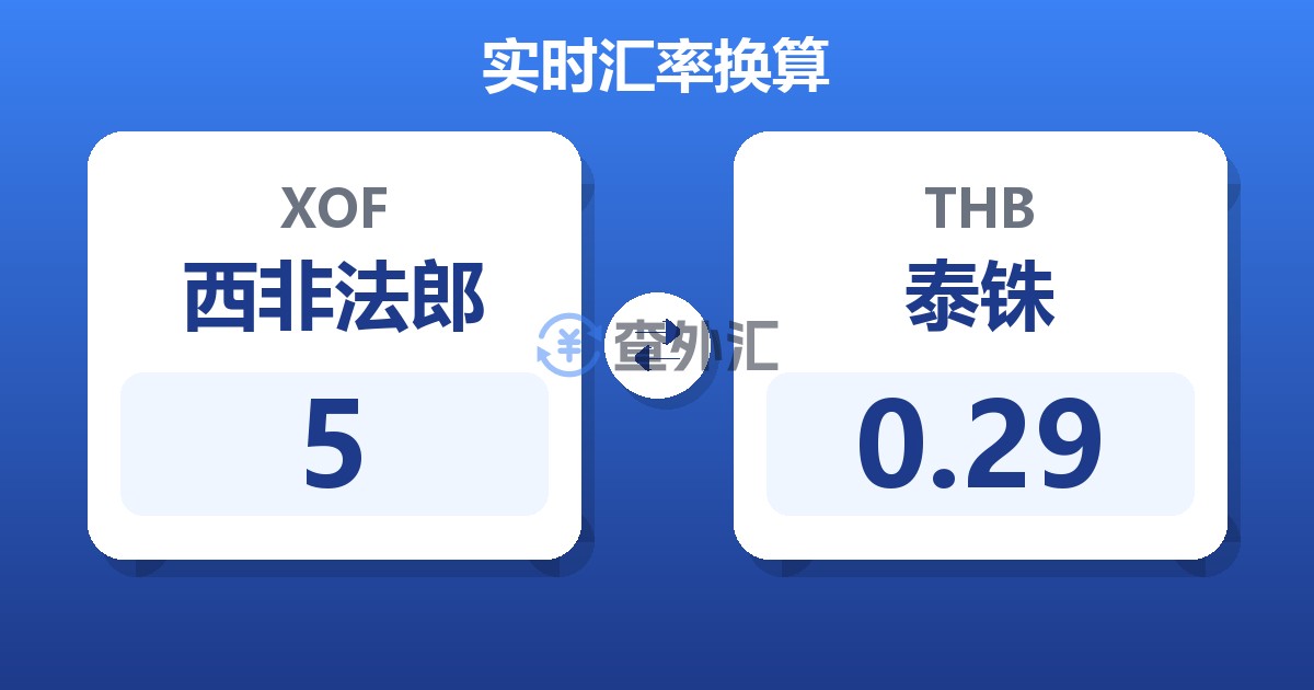 5西非法郎兑泰铢