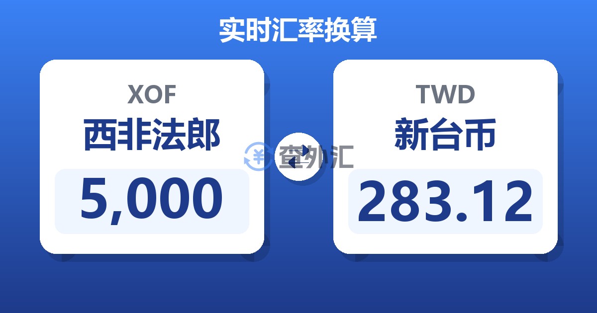 5,000西非法郎兑新台币