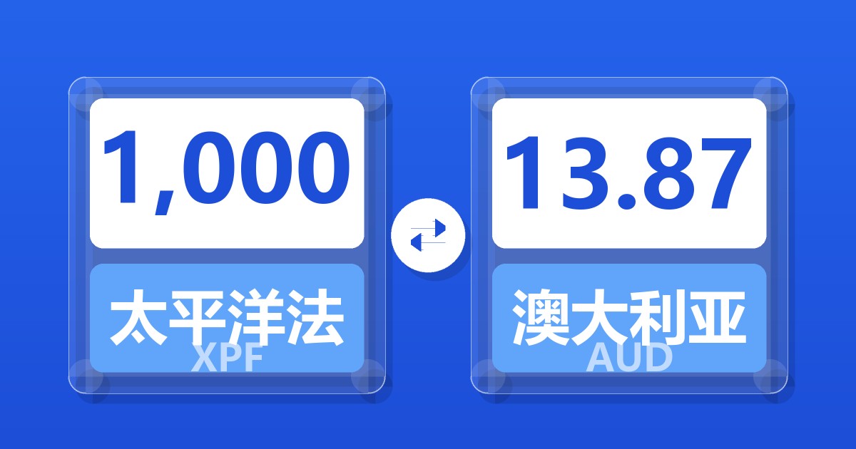 1,000太平洋法郎兑澳大利亚元