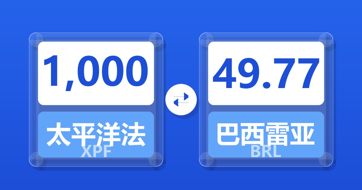 1,000太平洋法郎兑巴西雷亚尔