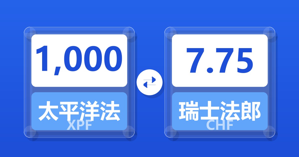 1,000太平洋法郎兑瑞士法郎
