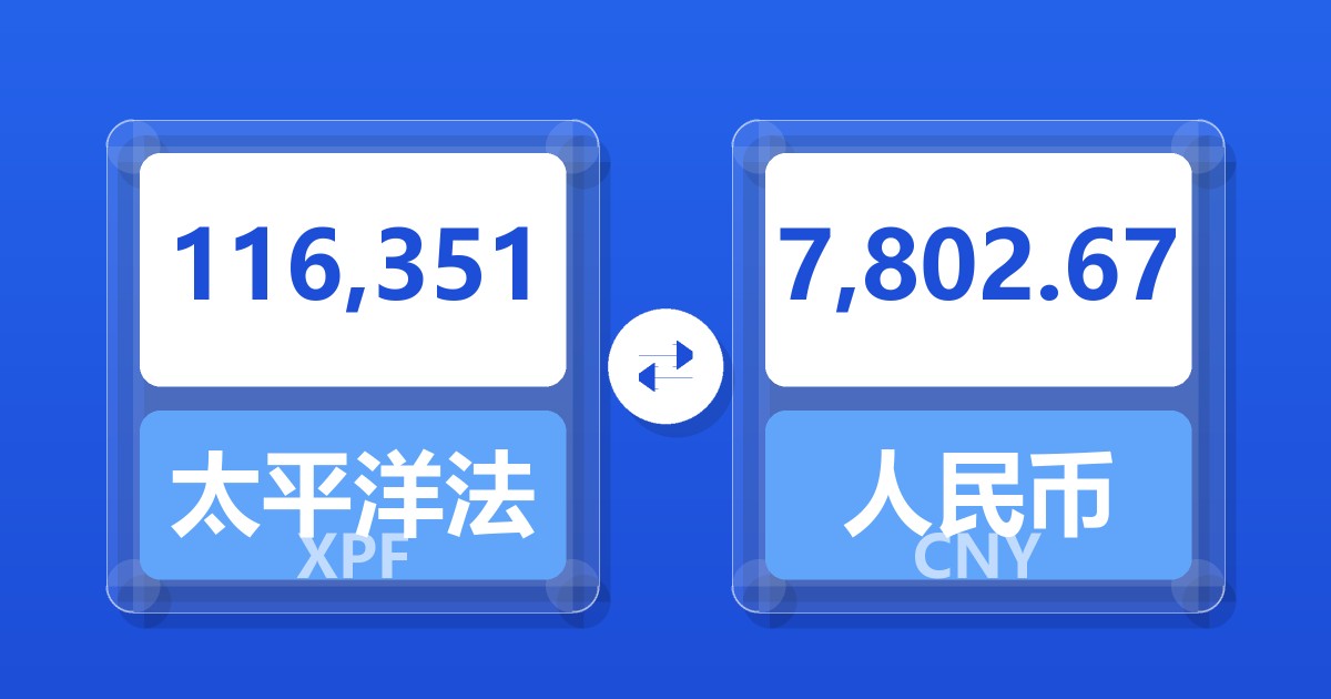 116,351太平洋法郎兑人民币