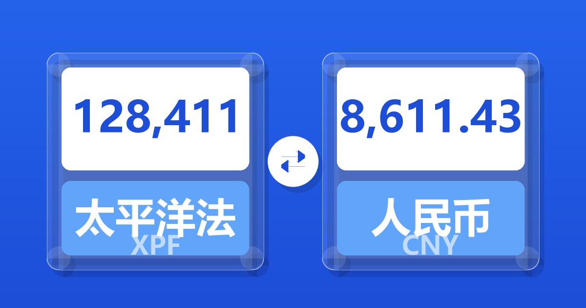 128,411太平洋法郎兑人民币