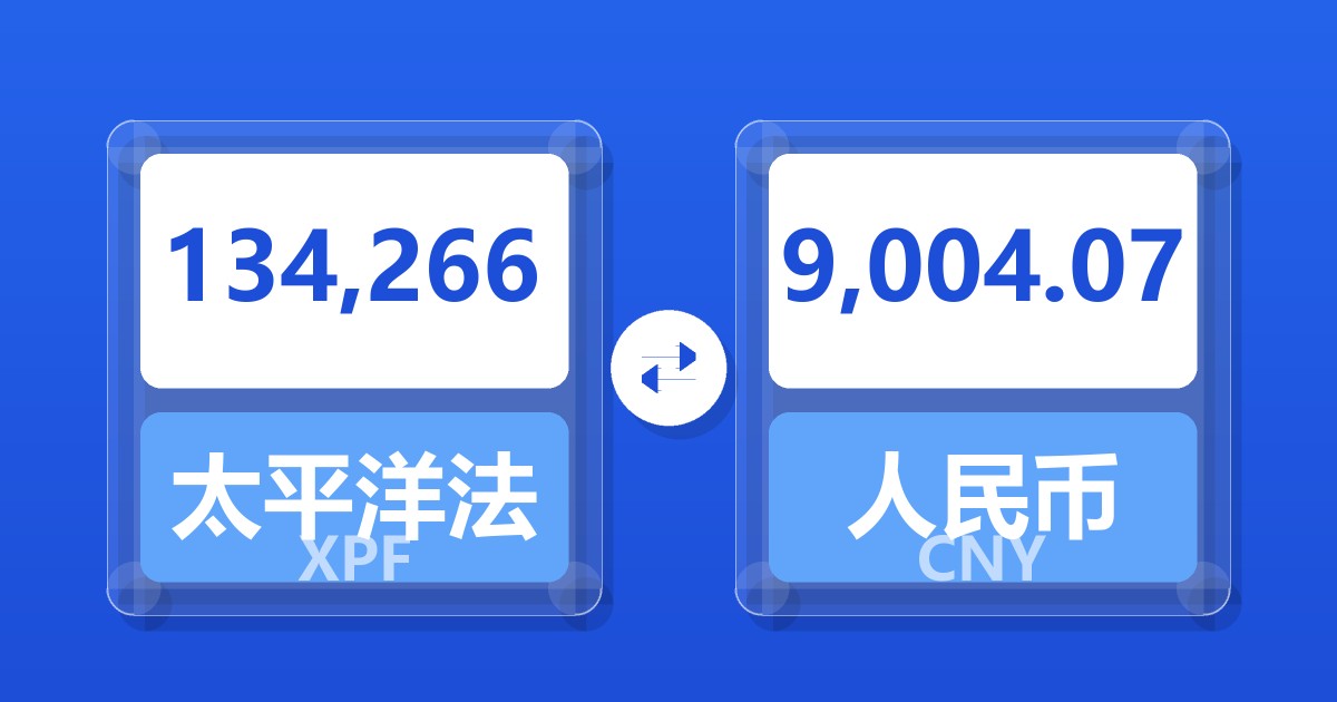 134,266太平洋法郎兑人民币