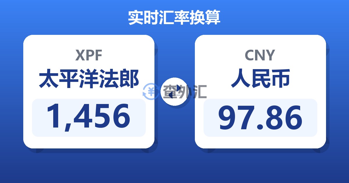 1,456太平洋法郎兑人民币