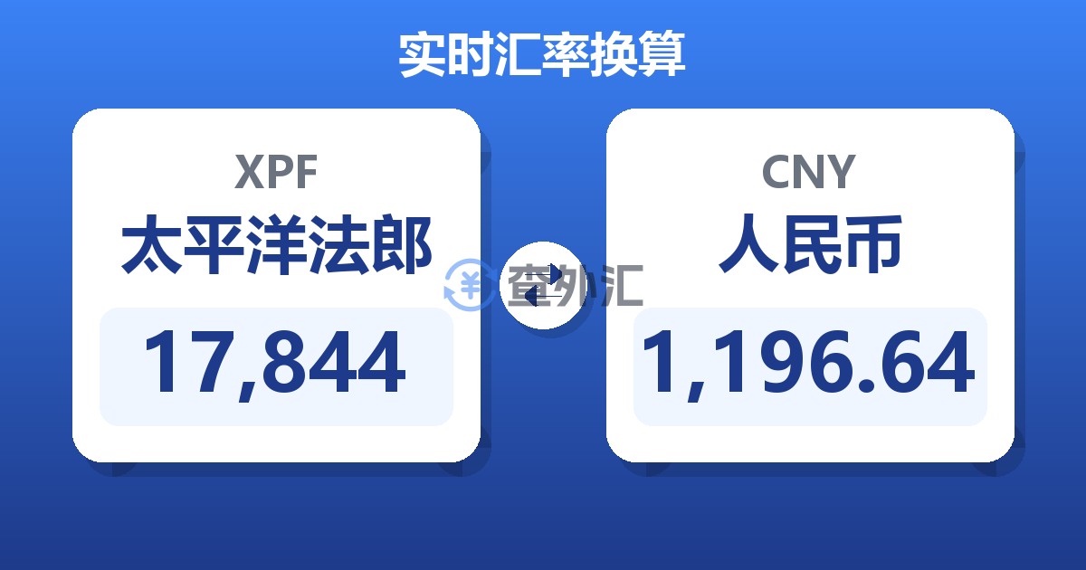17,844太平洋法郎兑人民币