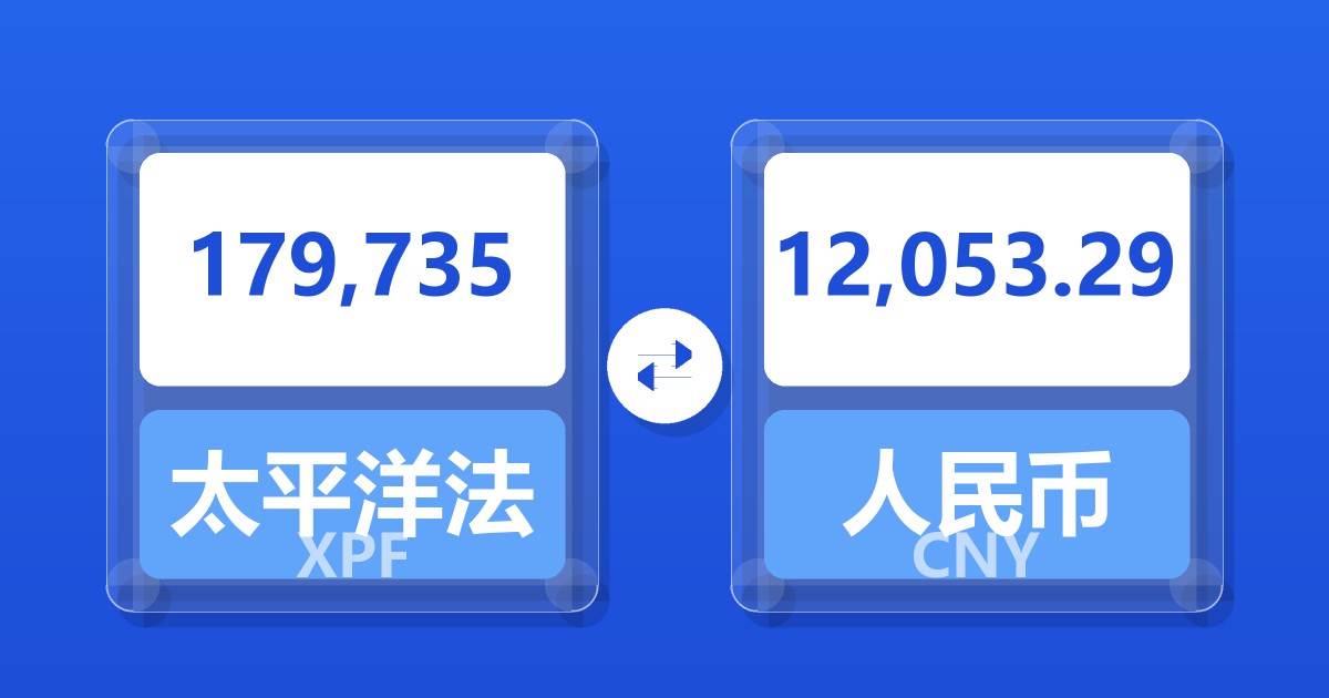 179,735太平洋法郎兑人民币