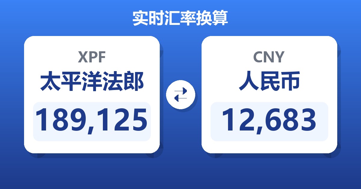 189,125太平洋法郎兑人民币