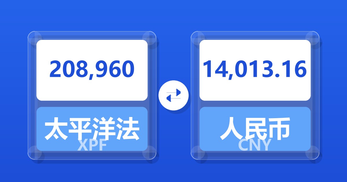 208,960太平洋法郎兑人民币