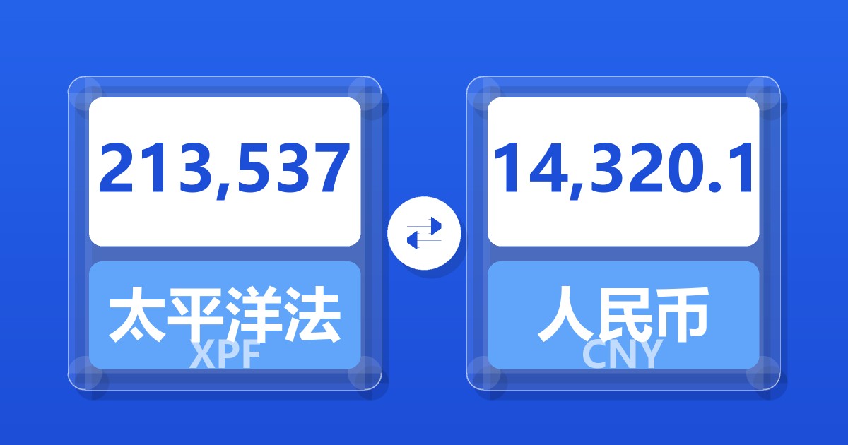 213,537太平洋法郎兑人民币