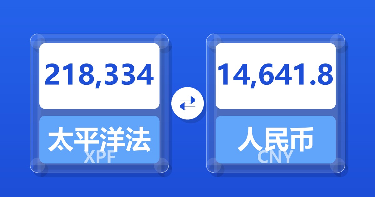 218,334太平洋法郎兑人民币