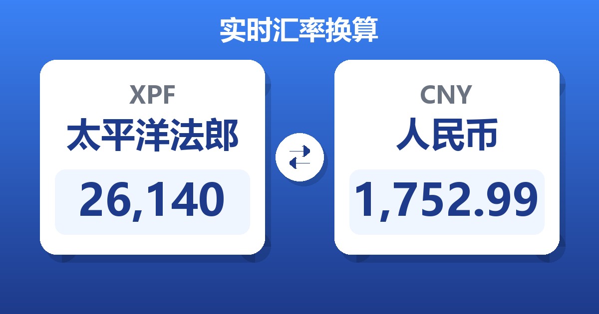 26,140太平洋法郎兑人民币