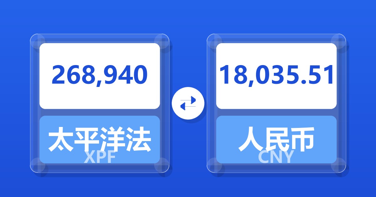 268,940太平洋法郎兑人民币