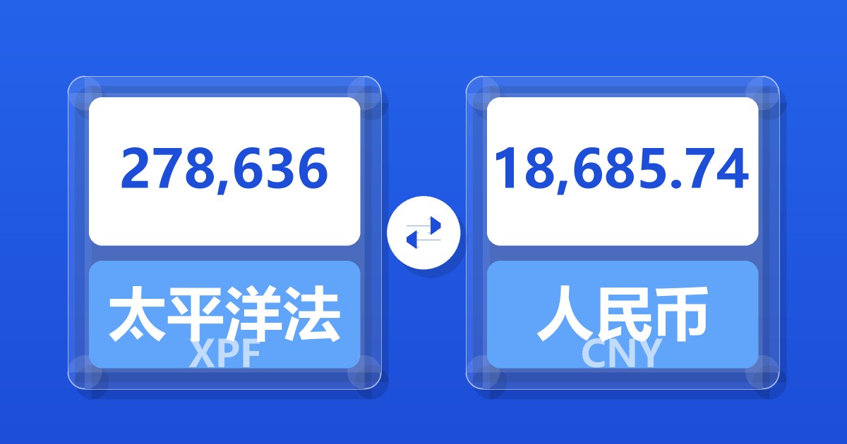 278,636太平洋法郎兑人民币