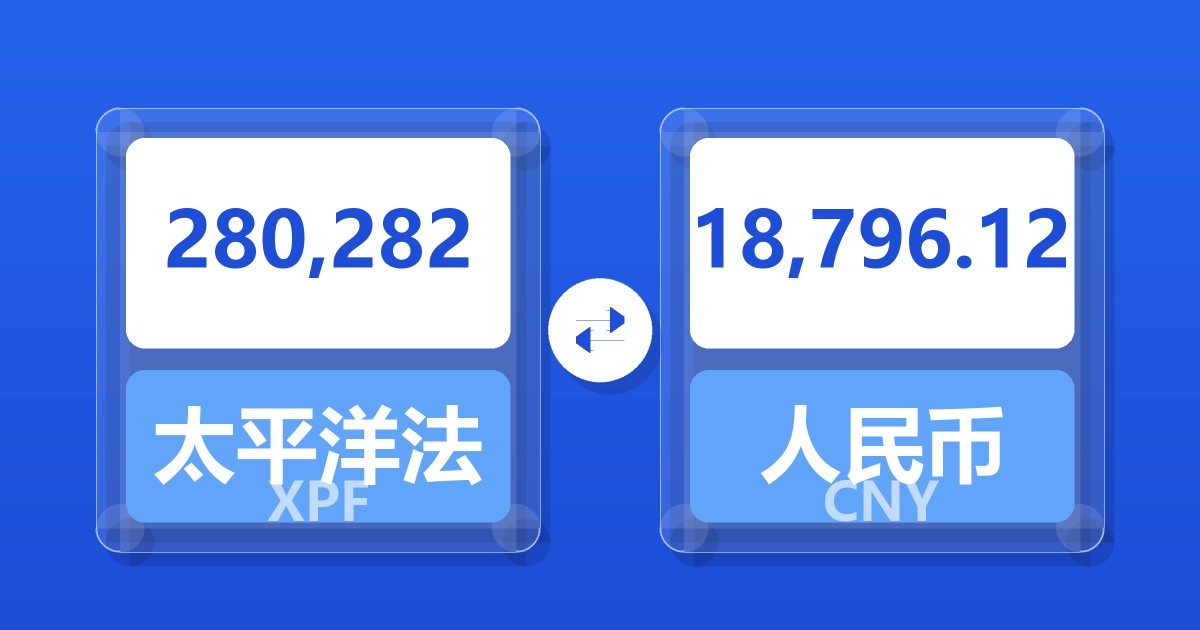 280,282太平洋法郎兑人民币
