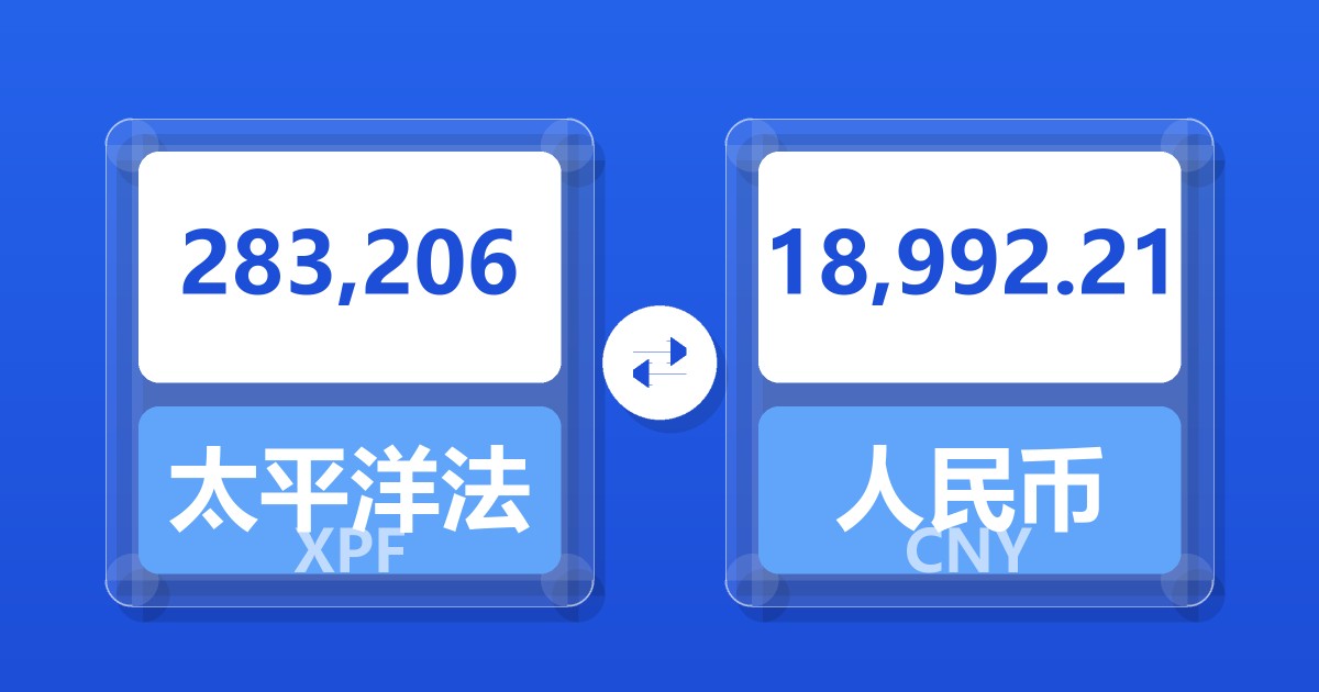 283,206太平洋法郎兑人民币