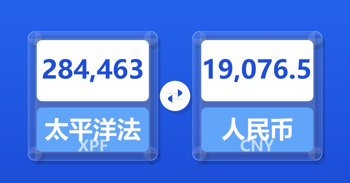284,463太平洋法郎兑人民币